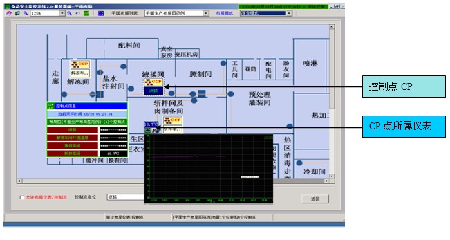 数字化haccp在肉制品企业生产管理中的应用_第二届haccp研讨会_haccp研讨会_国家认监委